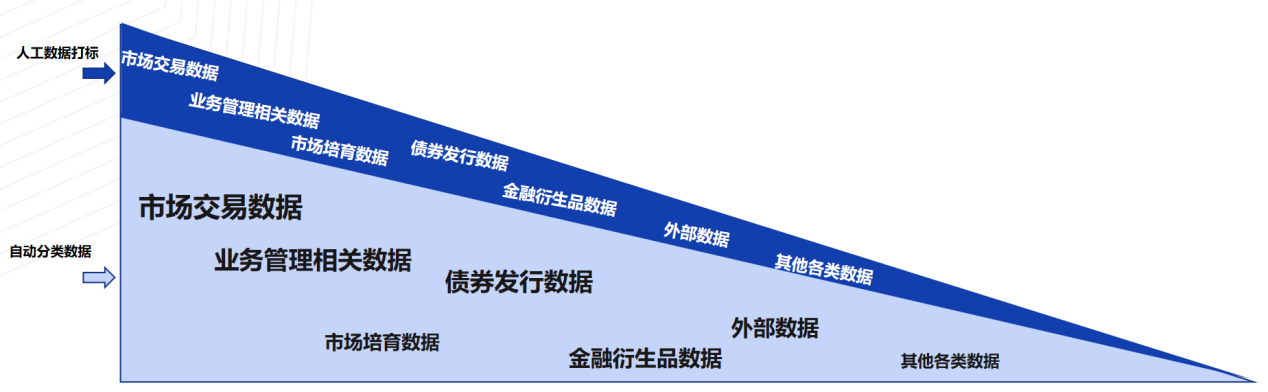 香港宝典免费资料网