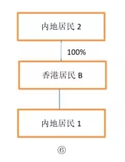 香港宝典免费资料网