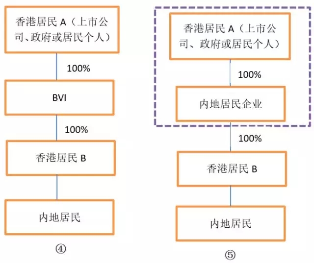 香港宝典免费资料网