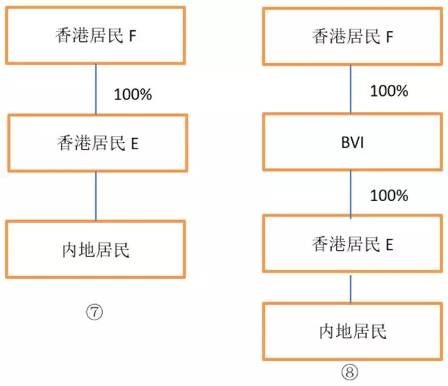 香港宝典免费资料网