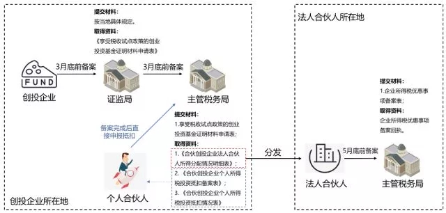 香港宝典免费资料网