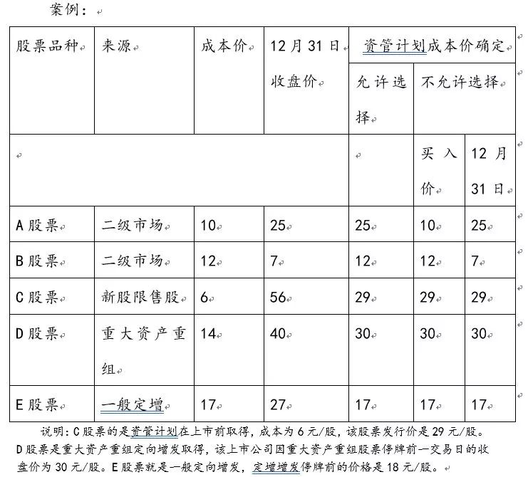 香港宝典免费资料网