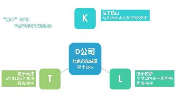 香港宝典免费资料网