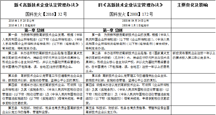 香港宝典免费资料网