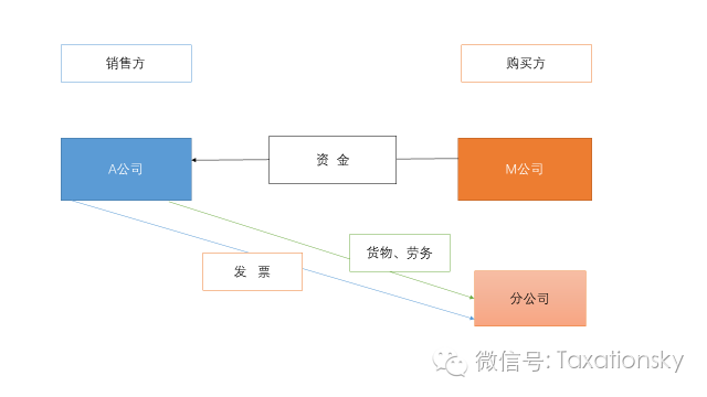 香港宝典免费资料网