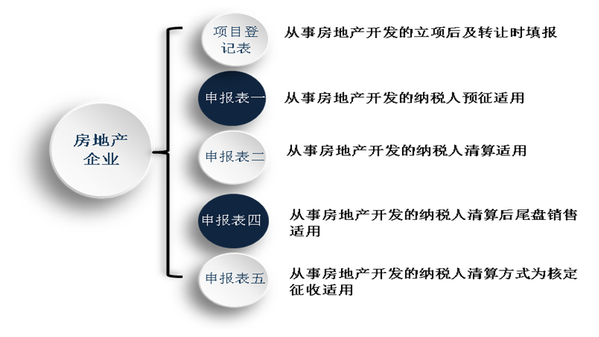 香港宝典免费资料网