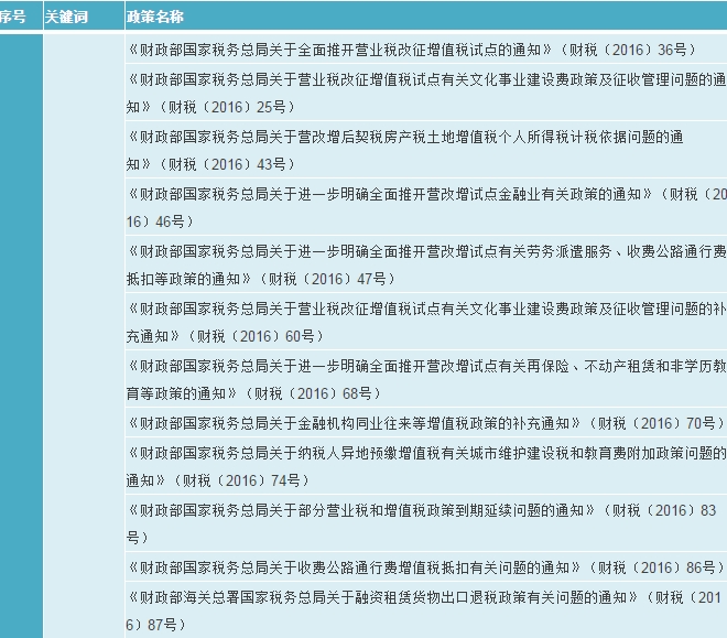 香港宝典免费资料网