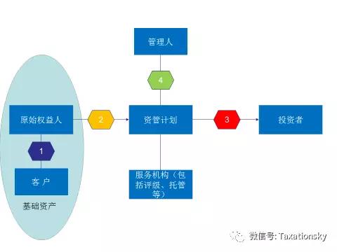 香港宝典免费资料网