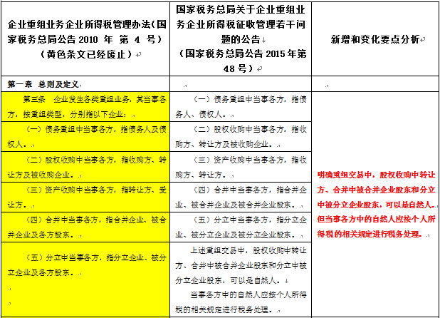 香港宝典免费资料网