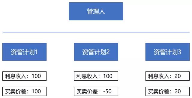 香港宝典免费资料网