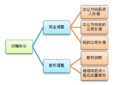 香港宝典免费资料网