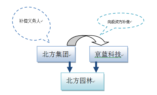 香港宝典免费资料网