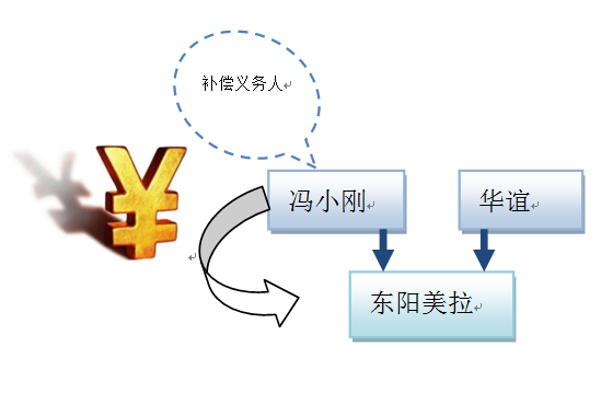 香港宝典免费资料网