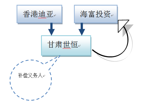 香港宝典免费资料网