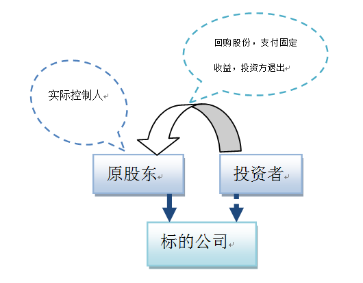 香港宝典免费资料网