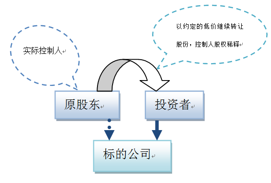 香港宝典免费资料网