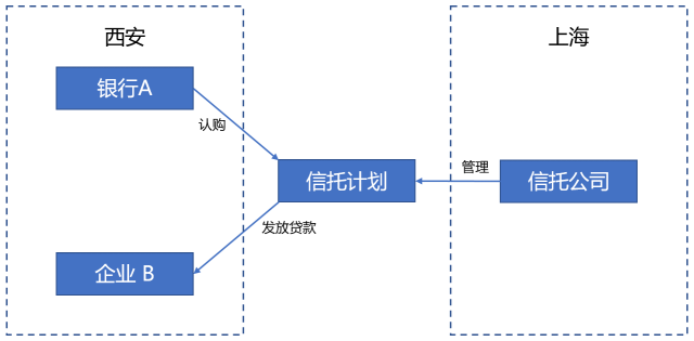 香港宝典免费资料网