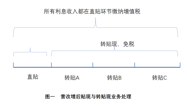 香港宝典免费资料网