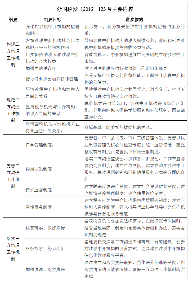 香港宝典免费资料网