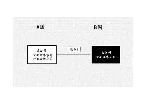 香港宝典免费资料网