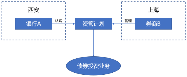 香港宝典免费资料网