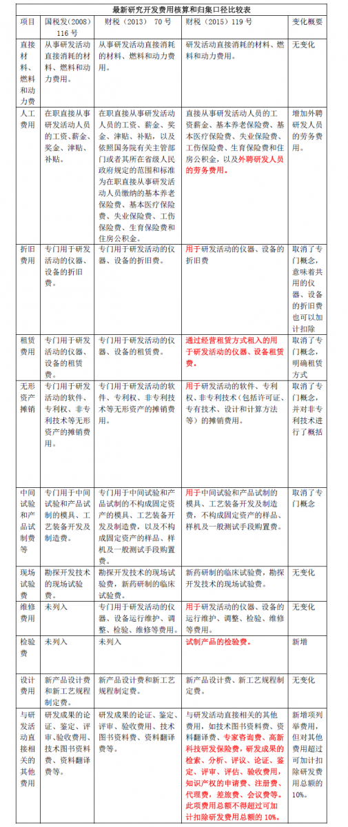 香港宝典免费资料网