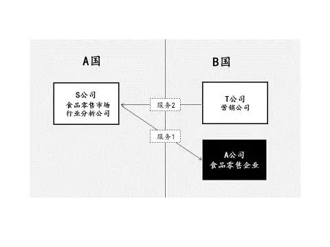 香港宝典免费资料网