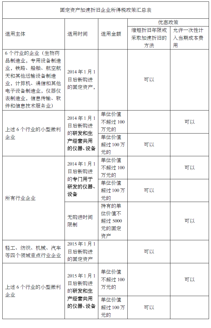 香港宝典免费资料网