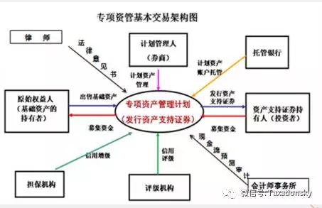 香港宝典免费资料网