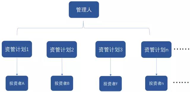 香港宝典免费资料网