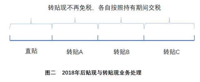 香港宝典免费资料网