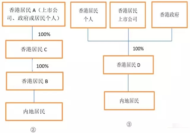 香港宝典免费资料网