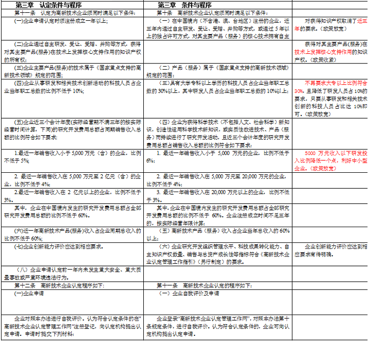 香港宝典免费资料网