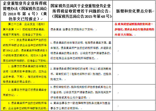 香港宝典免费资料网