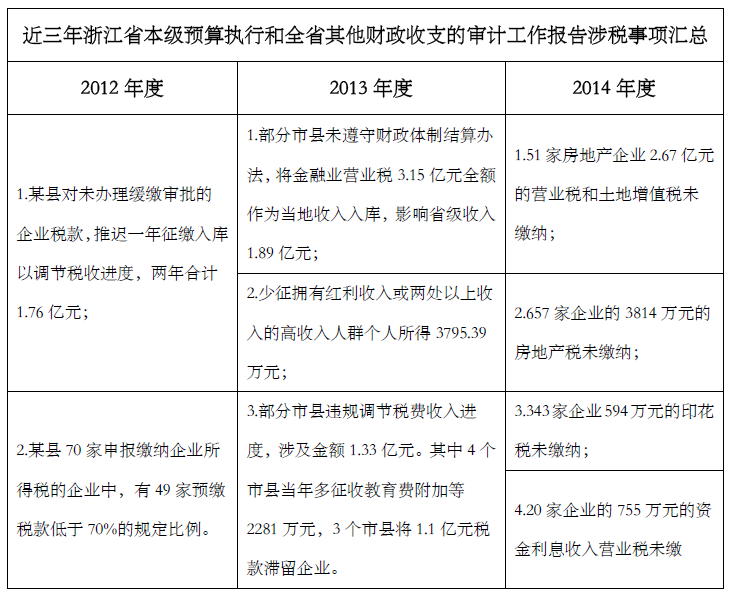 香港宝典免费资料网