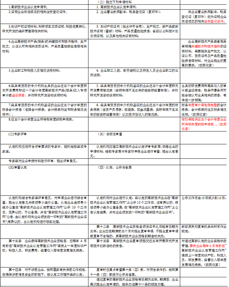 香港宝典免费资料网