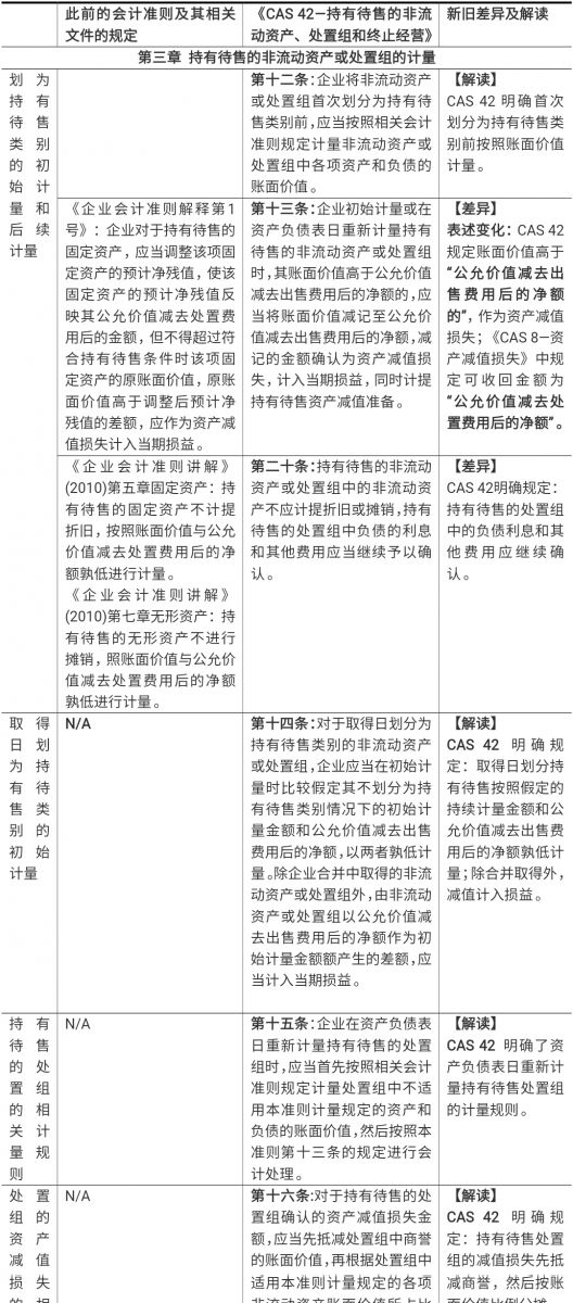 香港宝典免费资料网