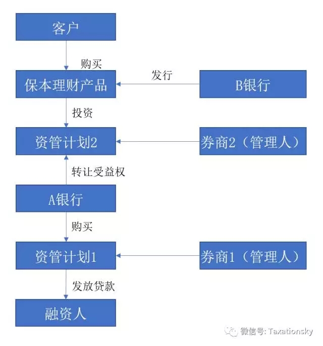 香港宝典免费资料网