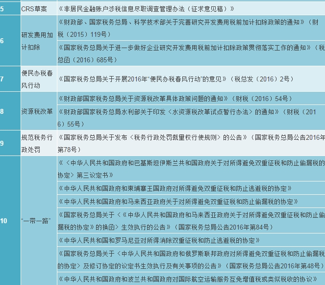 香港宝典免费资料网