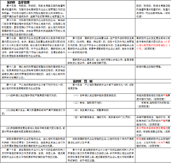 香港宝典免费资料网