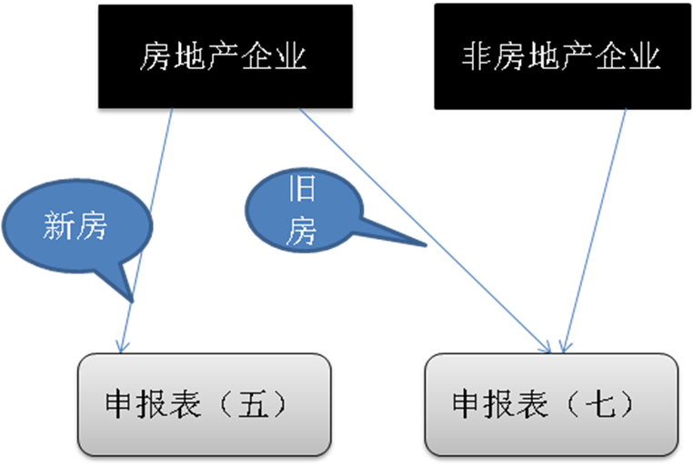 香港宝典免费资料网