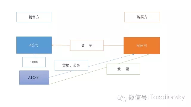 香港宝典免费资料网