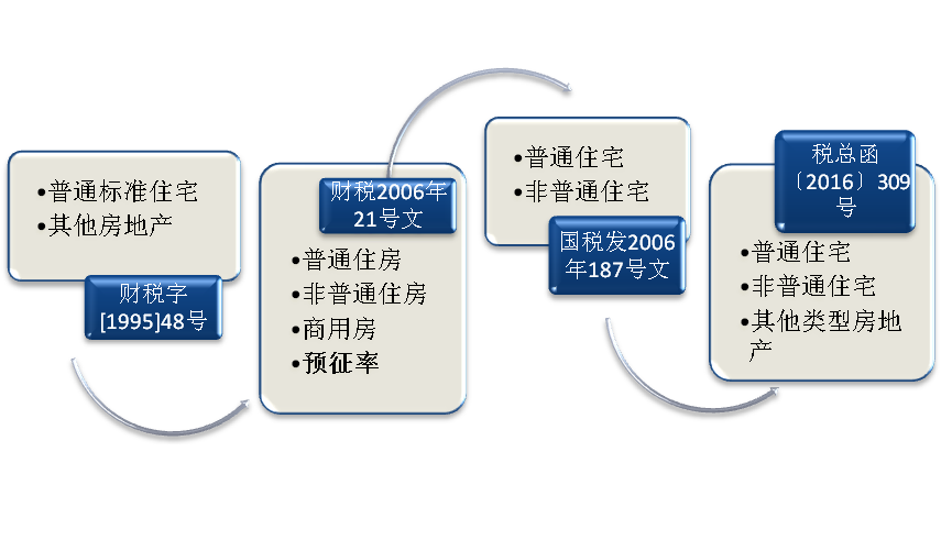 香港宝典免费资料网