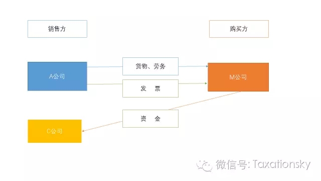 香港宝典免费资料网