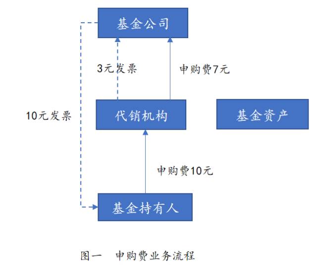 香港宝典免费资料网