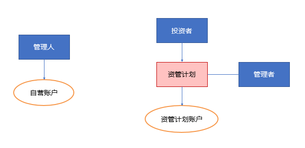 香港宝典免费资料网