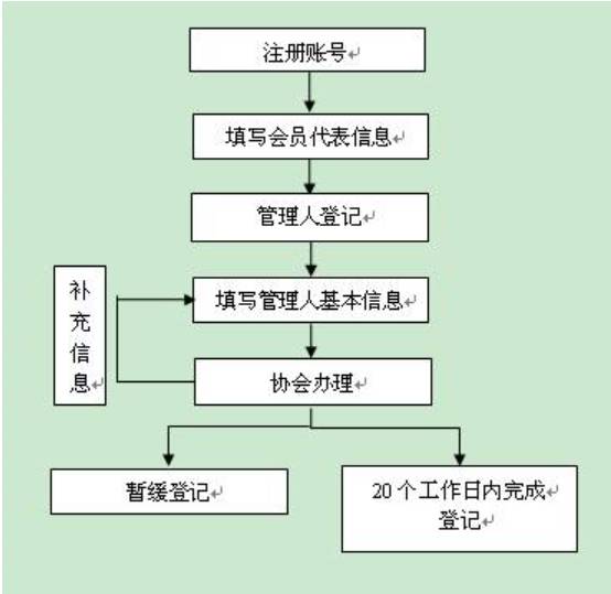 香港宝典免费资料网