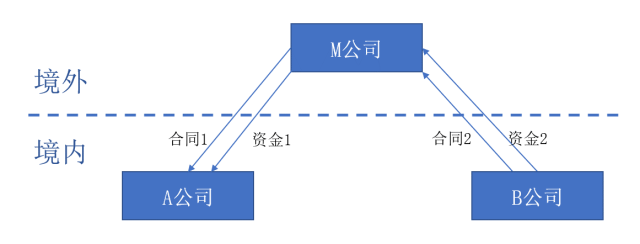 香港宝典免费资料网