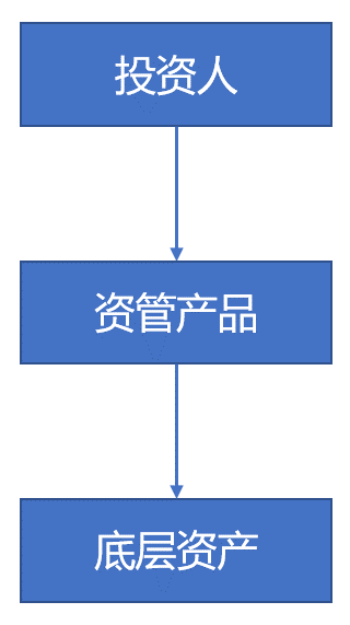 香港宝典免费资料网