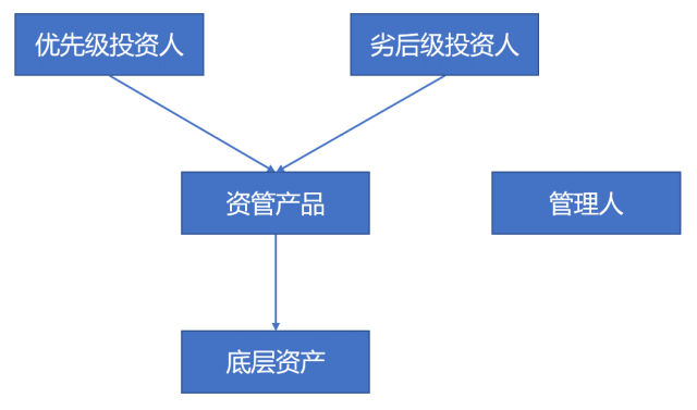 香港宝典免费资料网